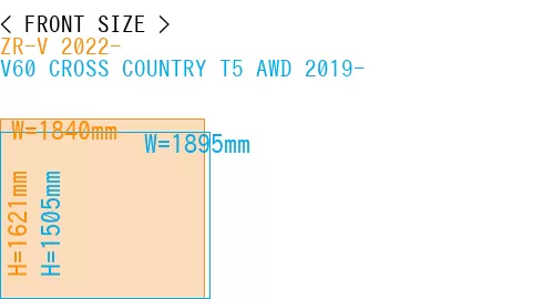 #ZR-V 2022- + V60 CROSS COUNTRY T5 AWD 2019-